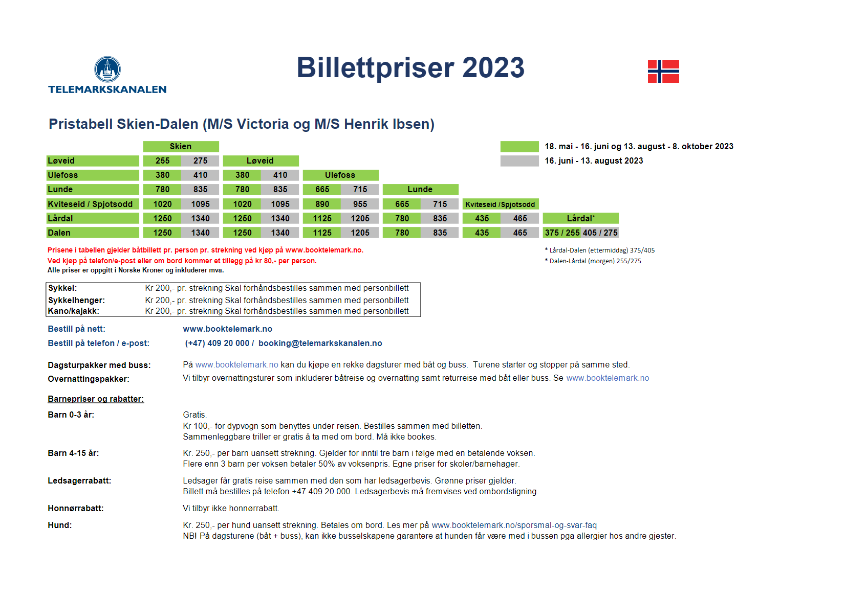 Priser 2023