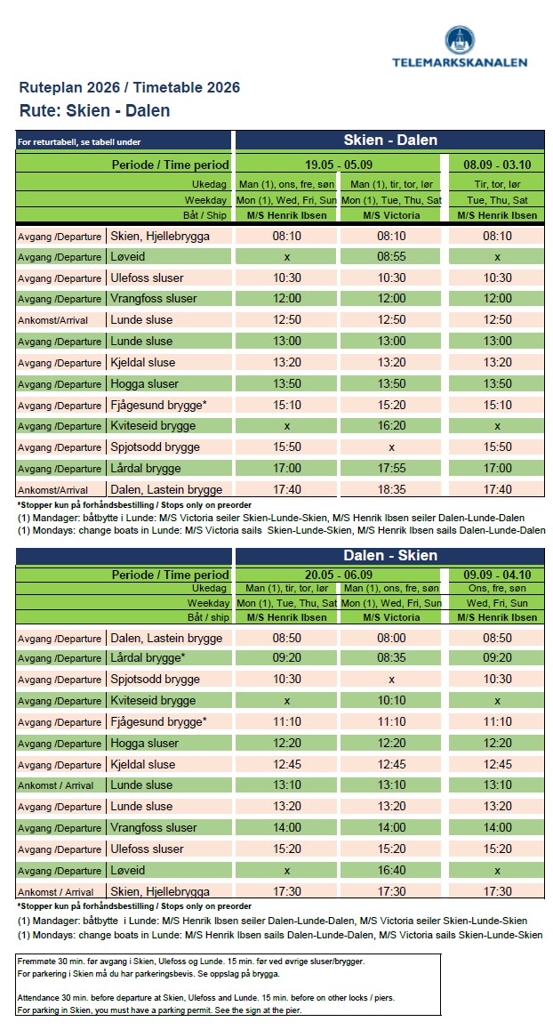 Ruteplan Telemarkskanalen 2026