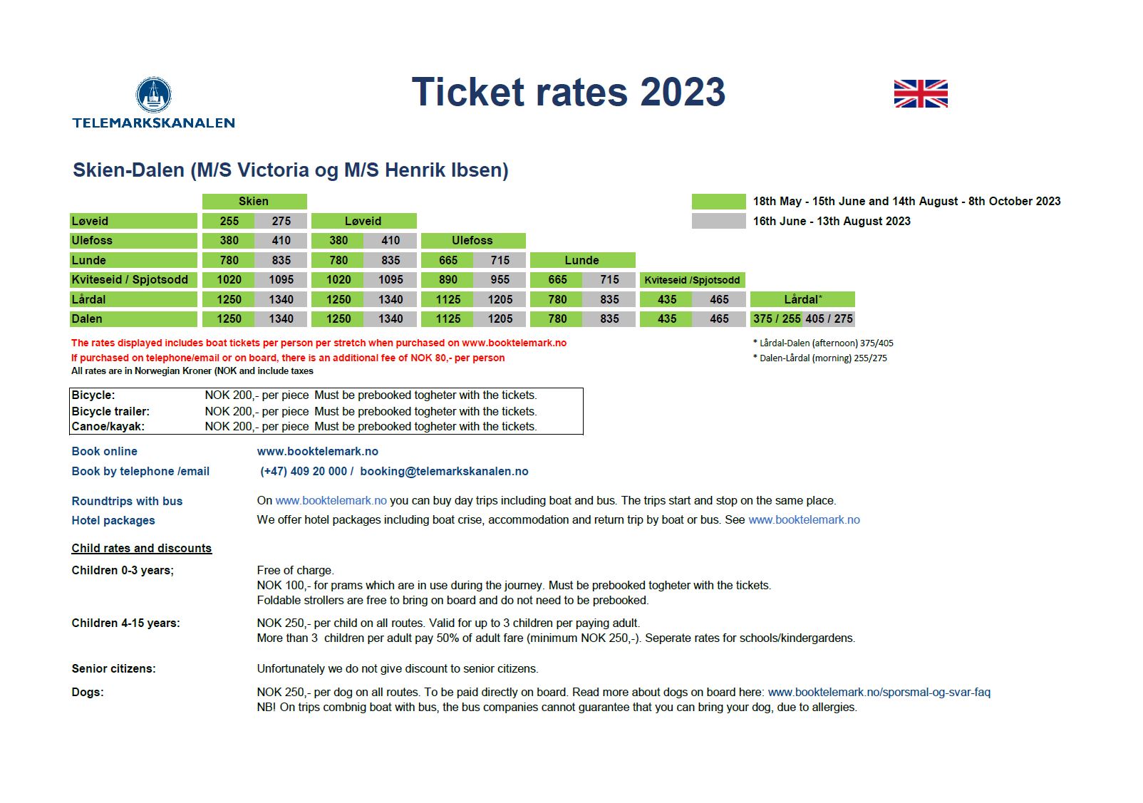 Ticket fares 2023