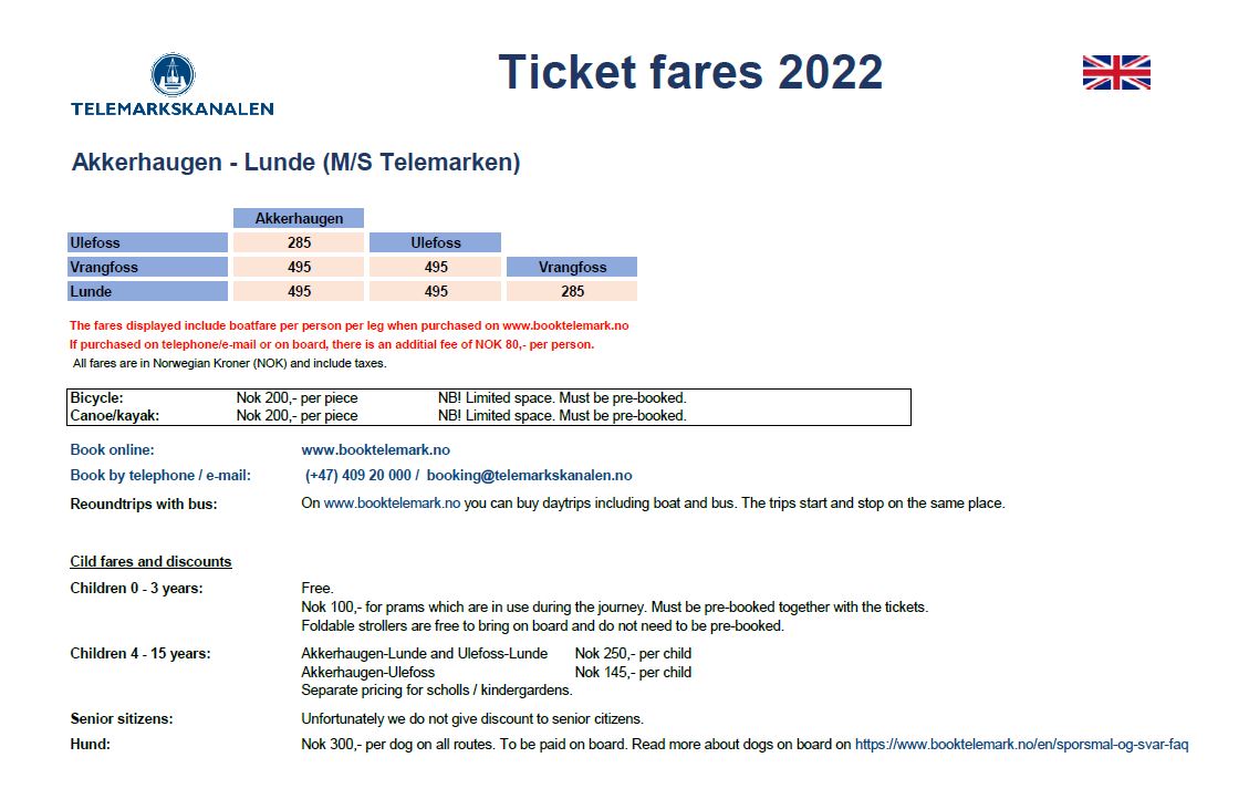 Ticket fares 2022 Telemarken
